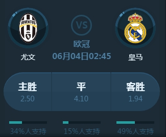 比之下